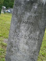 Mary Ham Mary Ham