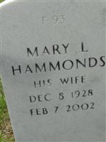 Mary Hammonds