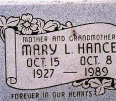 Mary Hance