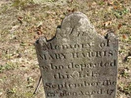Mary Harris Mary Harris
