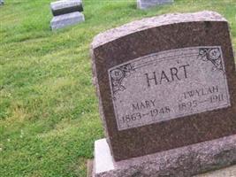 Mary Hart