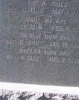 Mary Hildreth Jones Mary Hildreth Jones
