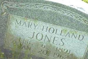 Mary Holland Jones