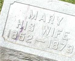 Mary Hoover