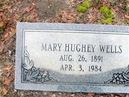 Mary Hughley Wells Mary Hughley Wells