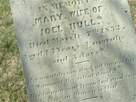 Mary Hull