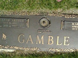 Mary Ina Gamble