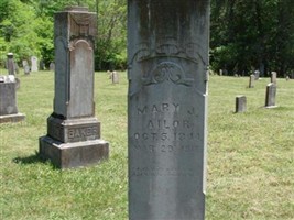 Mary J Ailor Mary J Ailor