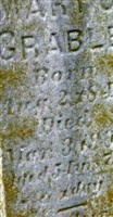 Mary J. Ainsworth Grable