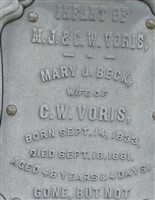 Mary J. Beck Voris
