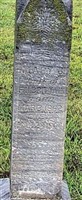 Mary J Brittain