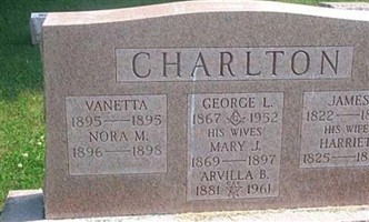 Mary J. Charlton