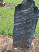 Mary J. Childs
