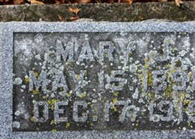 Mary J. Ernst Mary J. Ernst