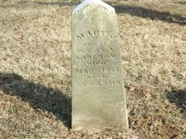 Mary J. Langdon Mary J. Langdon