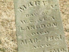 Mary J. Langdon Mary J. Langdon