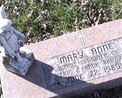Mary Jane Bailey