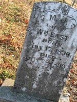 Mary Jane Copenhaver East Mary Jane Copenhaver East