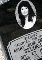 Mary Jane Sierra Segura Mary Jane Sierra Segura