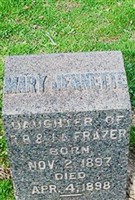 Mary Jennette Frazier