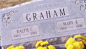 Mary K Graham