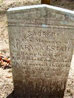 Mary K. Risher