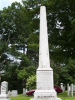 Mary L. Fitch Dodge Mary L. Fitch Dodge