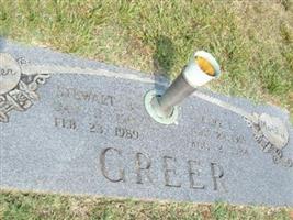 Mary L. Greer