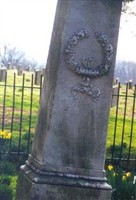 Mary Lee Fitzhugh Custis Mary Lee Fitzhugh Custis