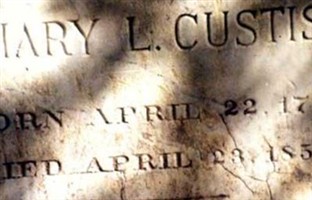 Mary Lee Fitzhugh Custis Mary Lee Fitzhugh Custis