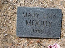 Mary Lois Moody