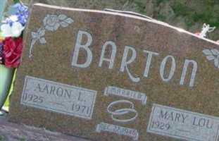 Mary Lou Barton Mary Lou Barton