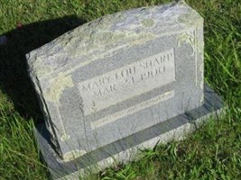 Mary Lou Sharp