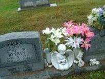 Mary Louise Byerly Mary Louise Byerly