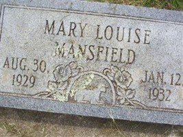 Mary Louise Mansfield
