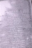 Mary Lucia Brown Reid Mary Lucia Brown Reid