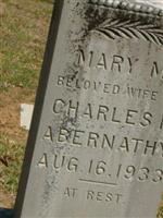 Mary M. Abernathy