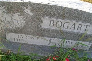Mary M. Bogart (2043343.jpg) Mary M. Bogart (2043343.jpg)