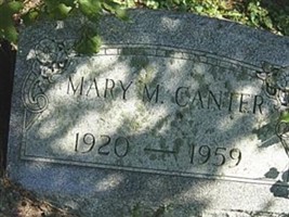 Mary M. Canter