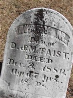 Mary M. Faist Mary M. Faist