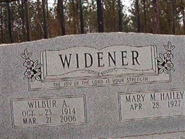 Mary M Hailey Widener Mary M Hailey Widener