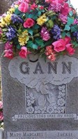 Mary M. Larimer Gann