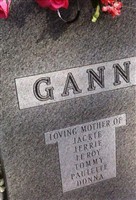 Mary M. Larimer Gann