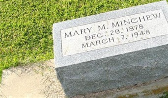 Mary M. Minchew Mary M. Minchew