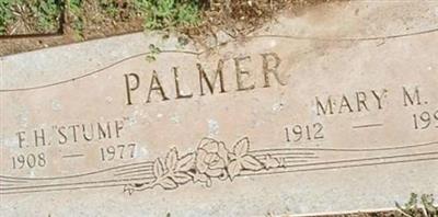 Mary M. Palmer