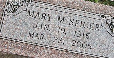 Mary M Spicer Mary M Spicer
