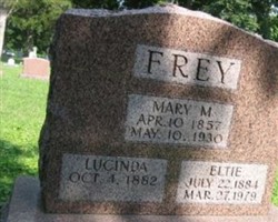 Mary Magdalena Wendling Frey Mary Magdalena Wendling Frey