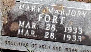 Mary Marjory Fort Mary Marjory Fort