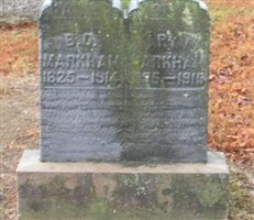 Mary Markham Mary Markham