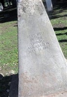 Mary Marthena Sharp Lippard